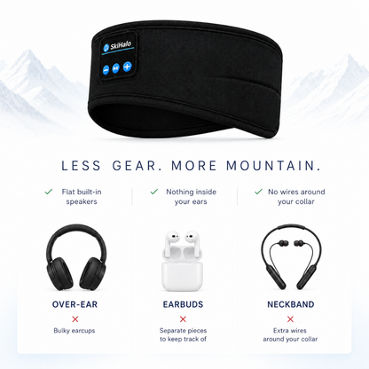 SkiHalo™ Bluetooth Headband